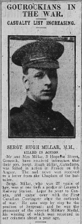 Hugh Millar