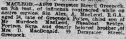 Alexander Archibald MacLeod