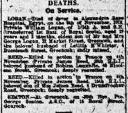 William Logan(Royal Scots)