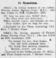 James Murray Gray