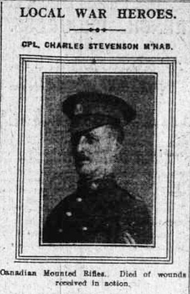 Charles Stevenson Macnab